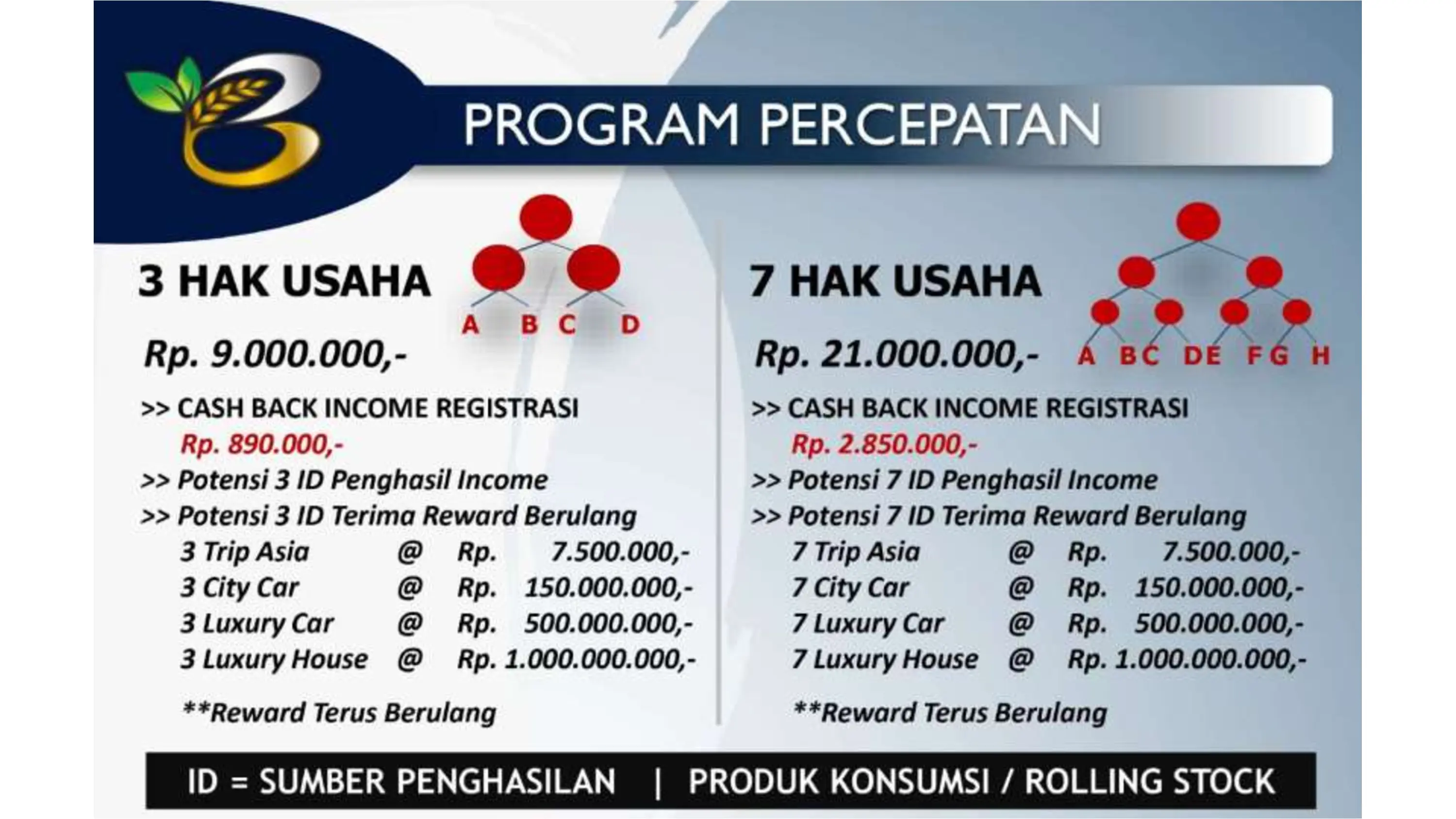 Marketing Plan 17