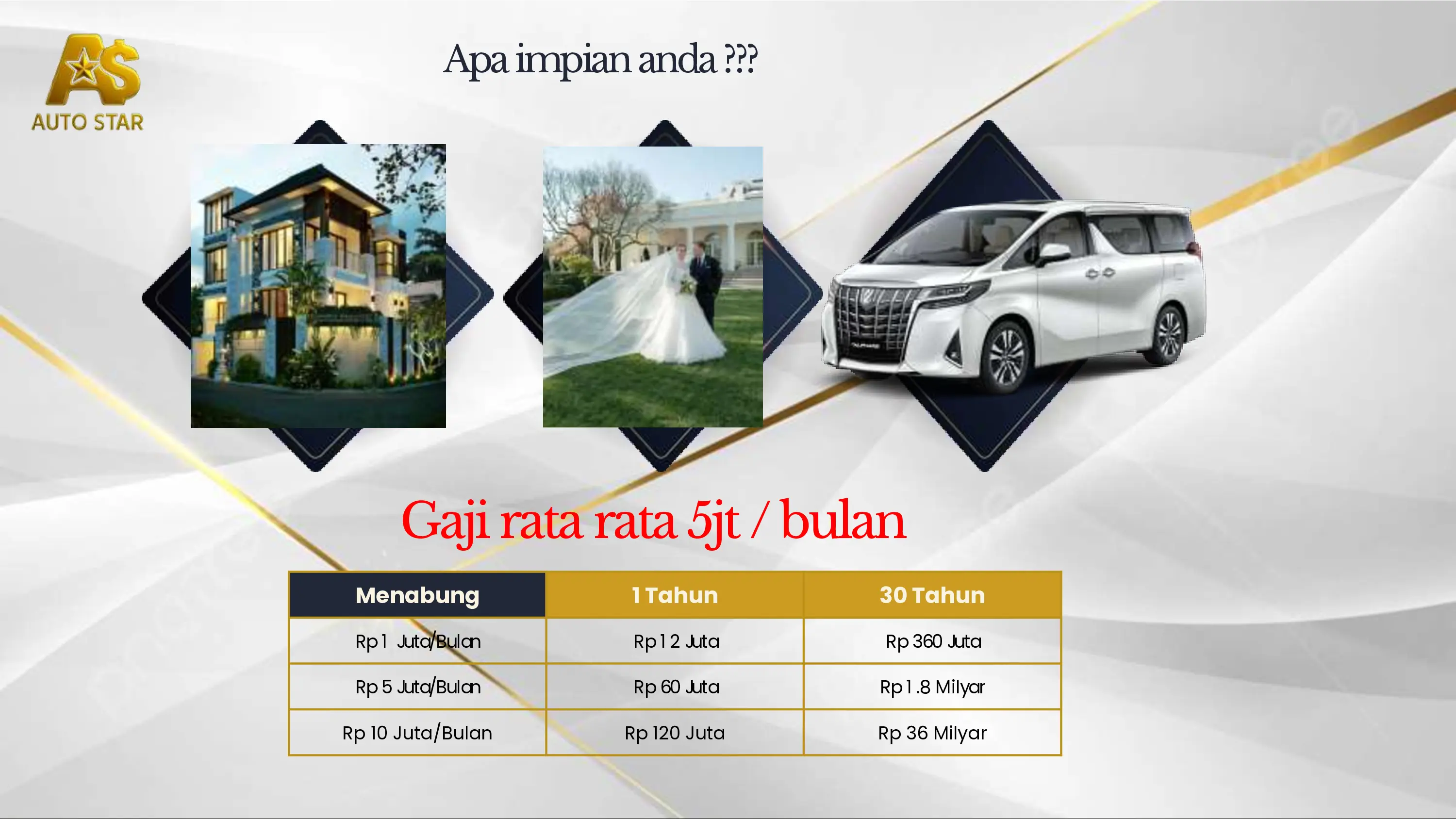 Marketing Plan 2
