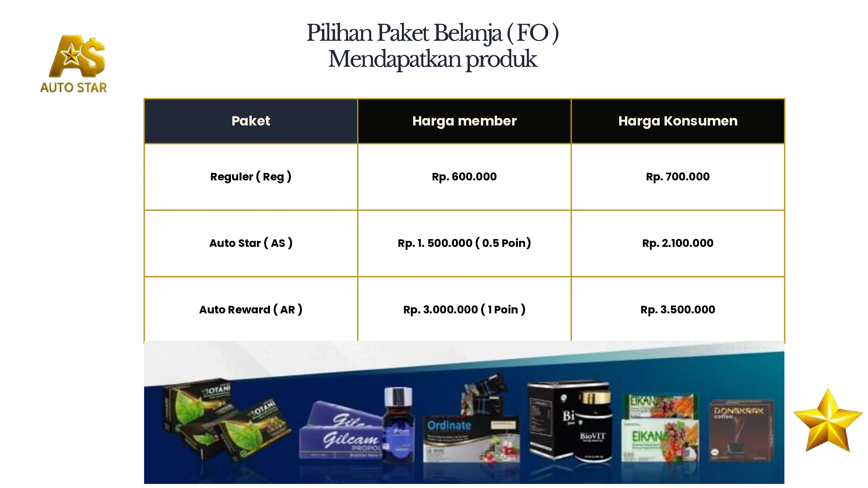 Marketing Plan 6